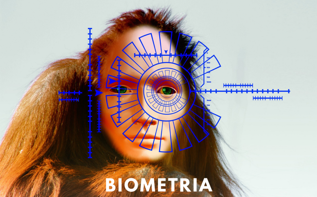 biometría